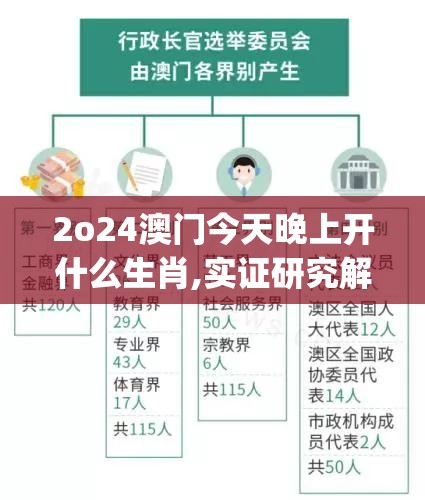 2o24澳门今天晚上开什么生肖,实证研究解释落实_电信版IPHONE.3.94