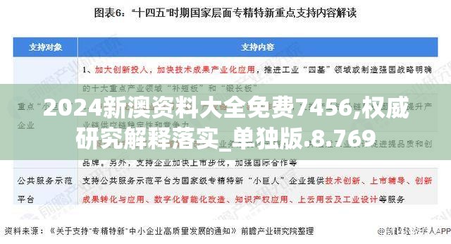 2024新澳资料大全免费7456,权威研究解释落实_单独版.8.769