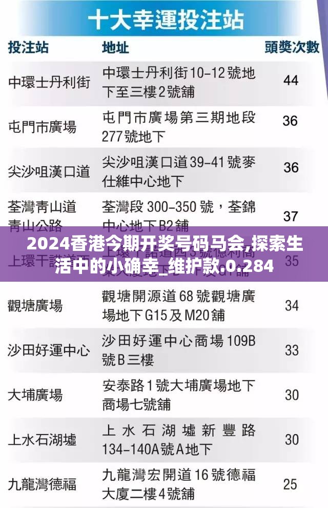 2024香港今期开奖号码马会,探索生活中的小确幸_维护款.0.284