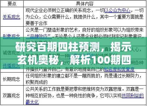 (无限远征阵容推荐最新)2024无限远征阵容攻略，打造最强战队的五大关键要素解析及FAQ解答