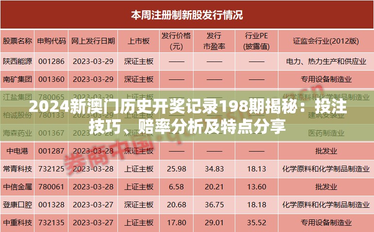 (诡秘重开模拟器无限属性怎么弄)诡秘重开模拟器，揭秘无限属性背后的奥秘与无限可能的探索之旅