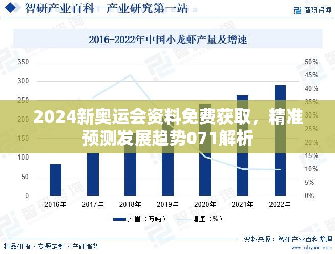 2024新奥运会资料免费获取，精准预测发展趋势071解析