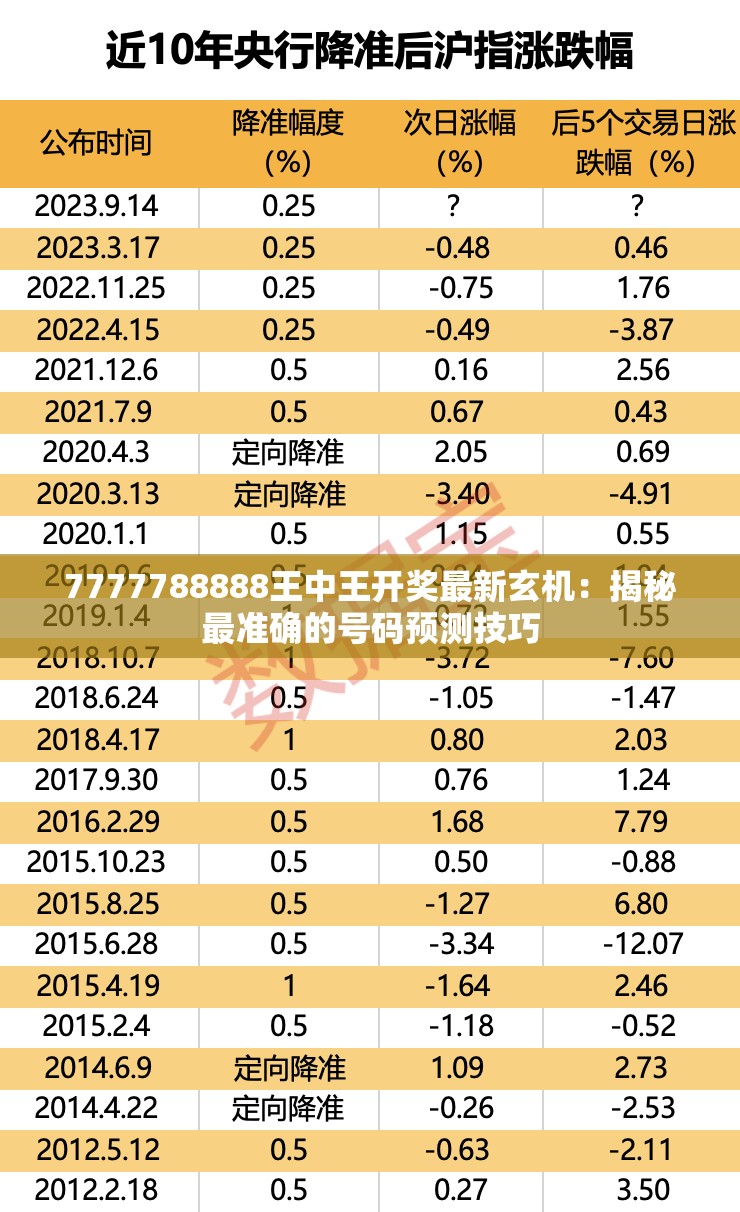(腾讯蓝月传奇怎么样)腾讯蓝月传奇，深度解析，这款游戏究竟好不好玩？
