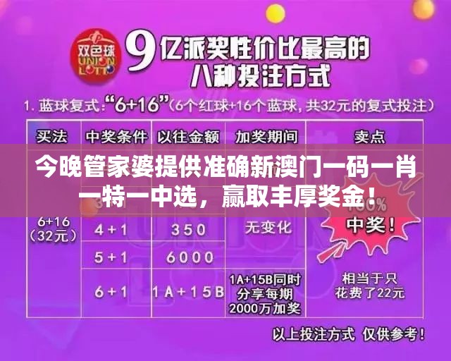 今晚管家婆提供准确新澳门一码一肖一特一中选，赢取丰厚奖金！