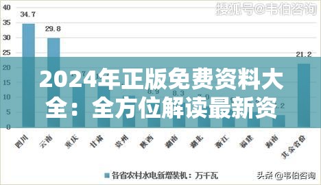 2024年正版免费资料大全：全方位解读最新资讯、最全数据、权威分析一网打尽!