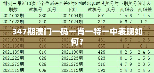 347期澳门一码一肖一特一中表现如何？