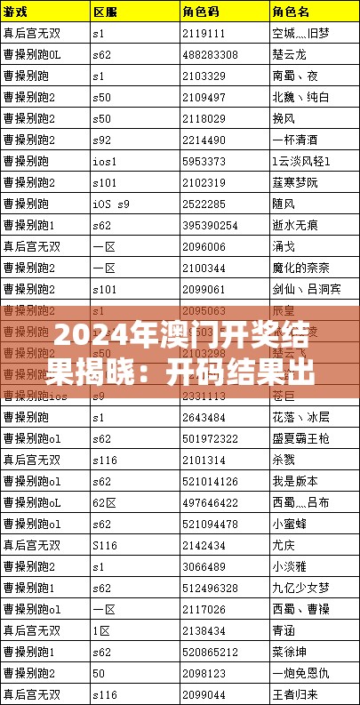 (长生劫攻略第四关纸钱有什么用)长生劫攻略深度解析，第四关突破之道与实战技巧揭秘