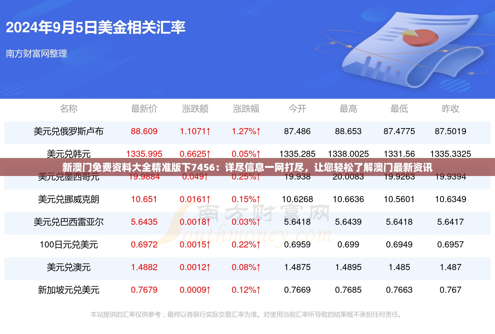 (微信小程序域极天下新区开服时间)域极天下，微信小程序的新星，引领行业变革的潮流解析